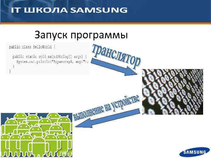 Запуск программы 