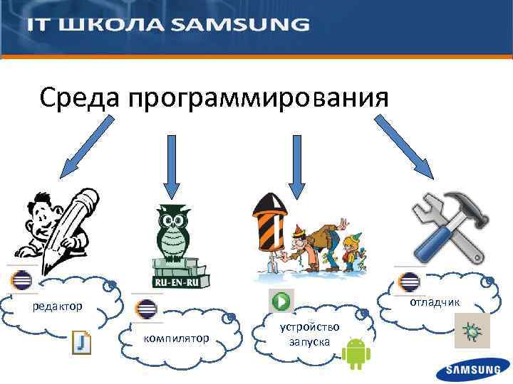Среда программирования отладчик редактор компилятор устройство запуска 