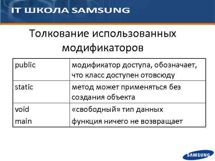 Толкование использованных модификаторов public static void main модификатор доступа, обозначает, что класс доступен отовсюду