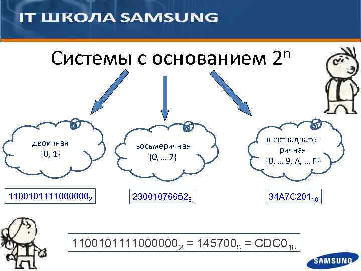 Представление данных и знаний