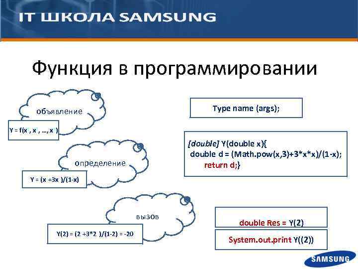 Зачем нужна функция. Функция в программировании это. Функция. Функция в программировании пример. Функции в пргграмированието.