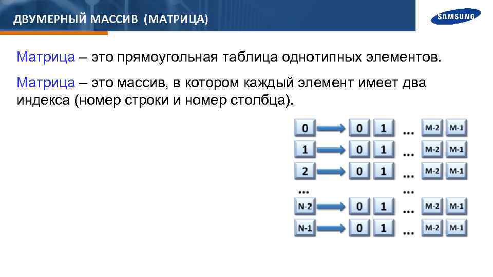 Создать двумерный массив вывести на экран visual studio