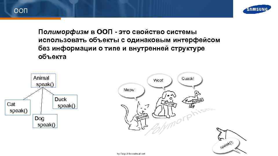 Полиморфизм ооп. Полиморфизм это в программировании схема. Объектно-ориентированное программирование полиморфизм пример. Пример полиморфизма в программировании.