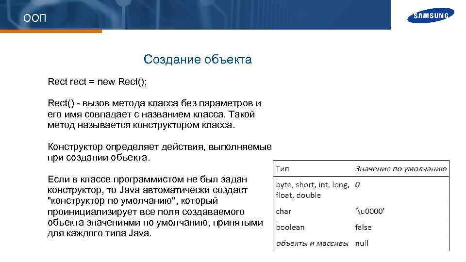 ООП Создание объекта Rect rect = new Rect(); Rect() - вызов метода класса без