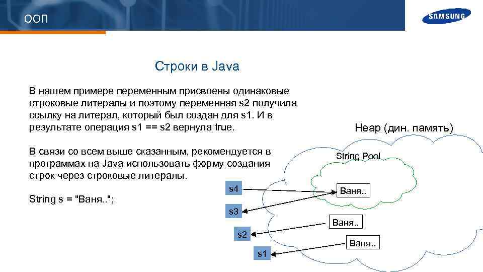 Что такое литералы в java программе