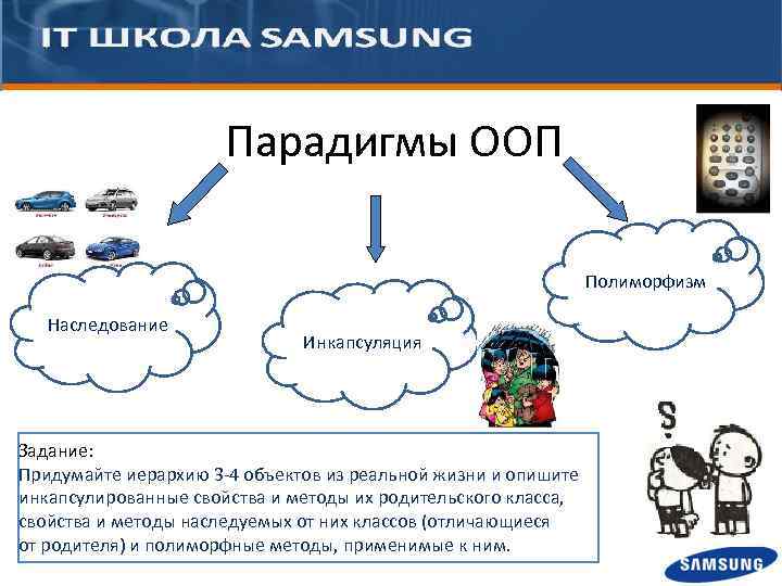 Парадигмы ООП Полиморфизм Наследование Инкапсуляция Задание: Придумайте иерархию 3 -4 объектов из реальной жизни