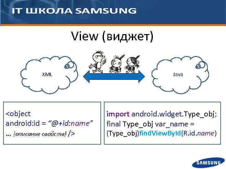 View (виджет) XML <object android: id = “@+id: name” … {описание свойств} /> Java