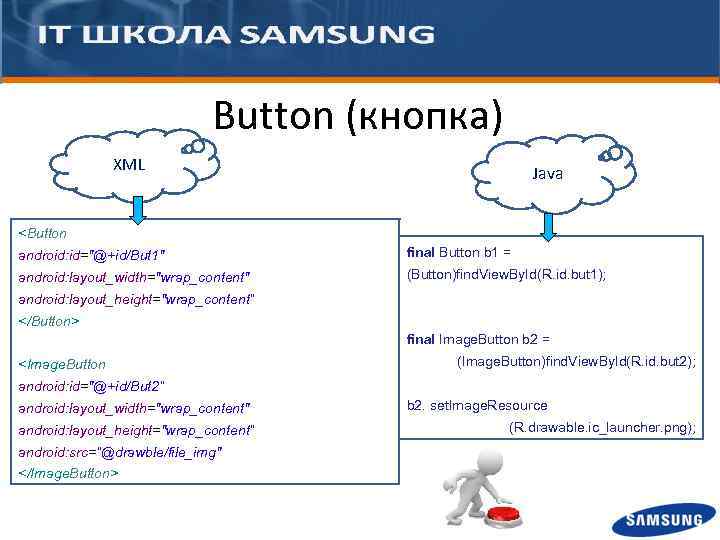 Button (кнопка) XML Java <Button android: id="@+id/But 1" final Button b 1 = android: