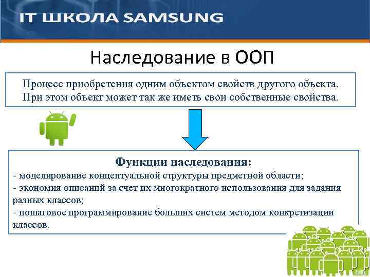 Наследование в ООП Процесс приобретения одним объектом свойств другого объекта. … При этом объект