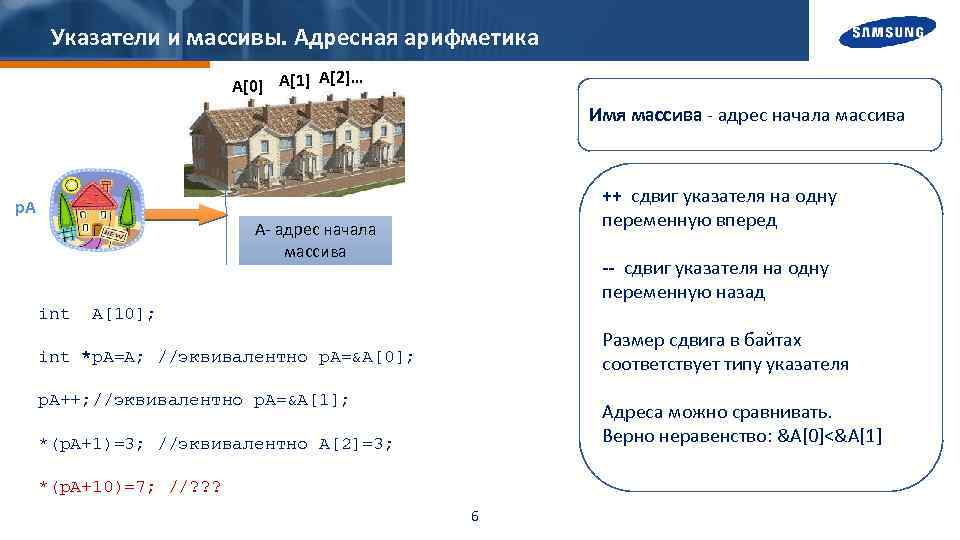 Указатели и массивы. Адресная арифметика A[2]… A[0] A[1] Имя массива - адрес начала массива