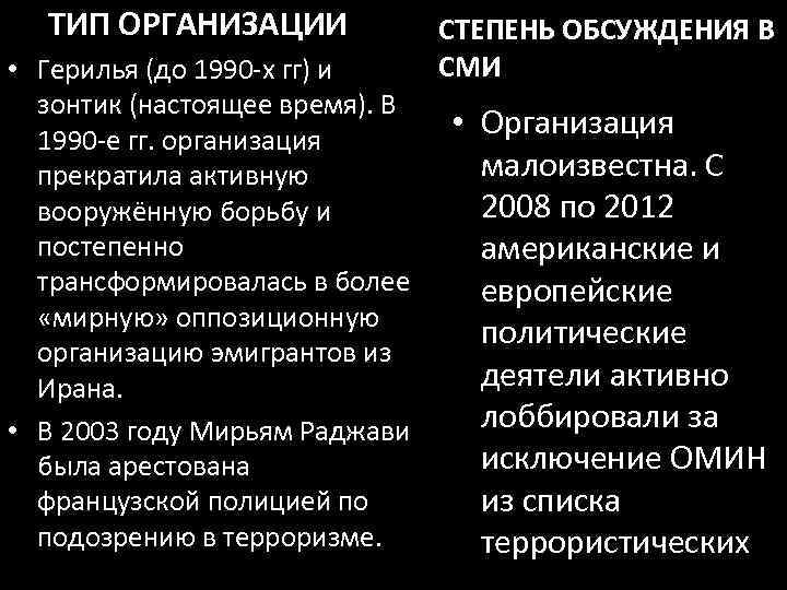 ТИП ОРГАНИЗАЦИИ • Герилья (до 1990 -х гг) и зонтик (настоящее время). В 1990