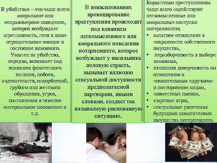 В убийствах – это чаще всего аморальное или неправомерное поведение, которое возбуждает агрессивность, гнев