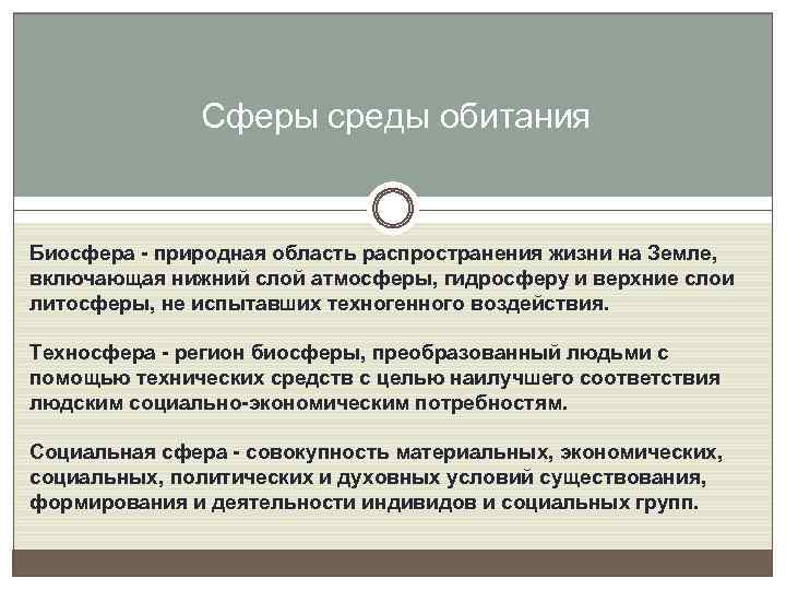 Сферы среды обитания Биосфера - природная область распространения жизни на Земле, включающая нижний слой