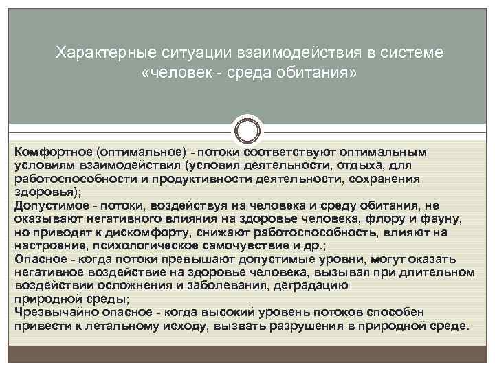 Характерные ситуации взаимодействия в системе «человек - среда обитания» Комфортное (оптимальное) - потоки соответствуют