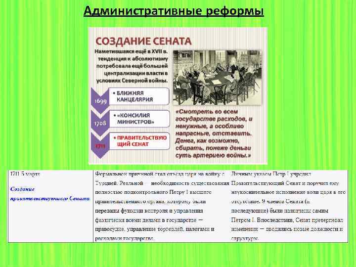 По реформе главным богом становился