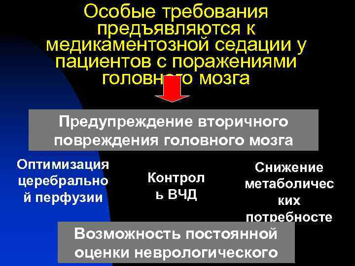 Особые требования предъявляются к медикаментозной седации у пациентов с поражениями головного мозга Предупреждение вторичного