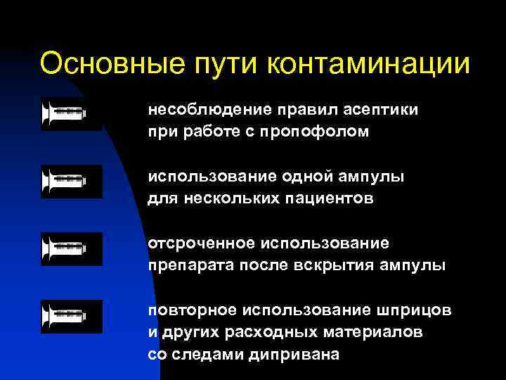 Основные пути контаминации несоблюдение правил асептики при работе с пропофолом использование одной ампулы для