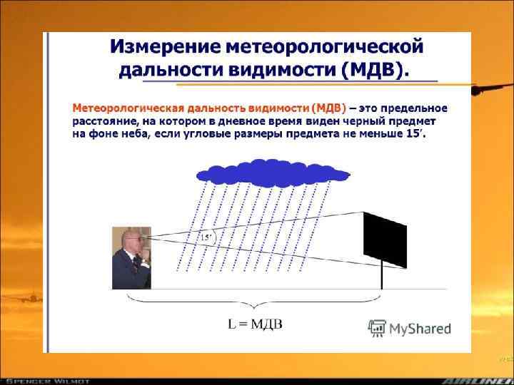 Что такое видимость планшета