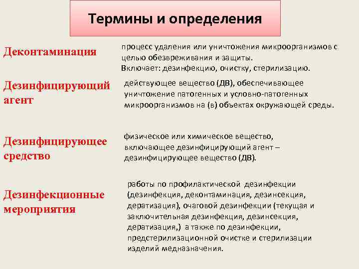 Термины и определения Деконтаминация процесс удаления или уничтожения микроорганизмов с целью обезвреживания и защиты.