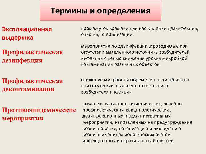 Термины и определения Экспозиционная выдержка промежуток времени для наступления дезинфекции, очистки, стерилизации. Профилактическая дезинфекция
