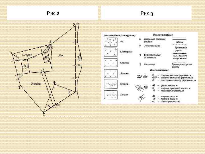 Рис. 2 Рис. 3 