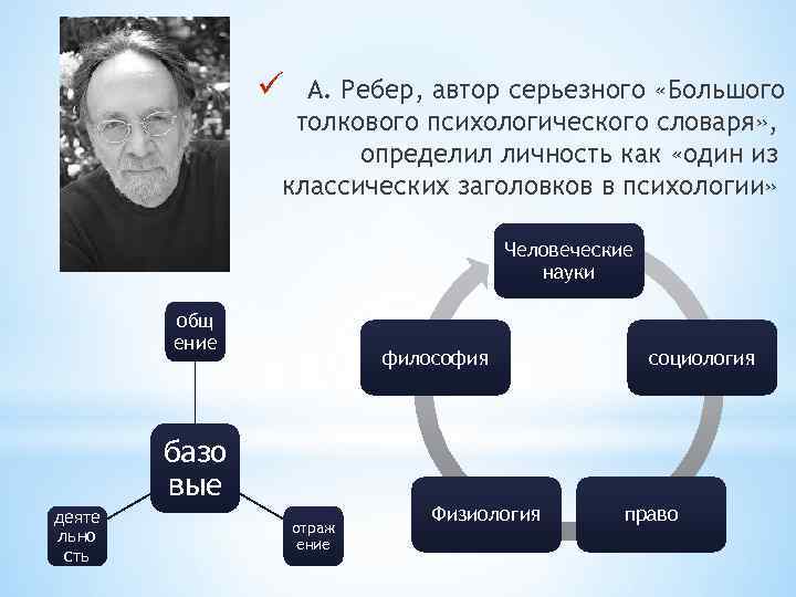 ü А. Ребер, автор серьезного «Большого толкового психологического словаря» , определил личность как «один