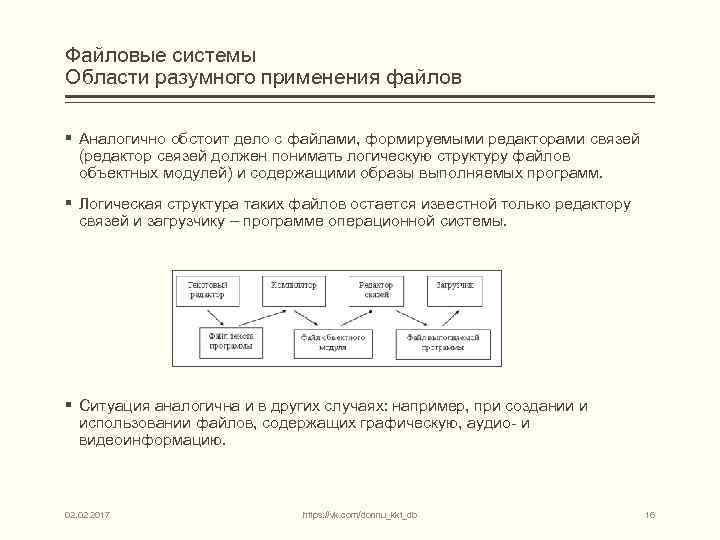 Файловые системы Области разумного применения файлов § Аналогично обстоит дело с файлами, формируемыми редакторами