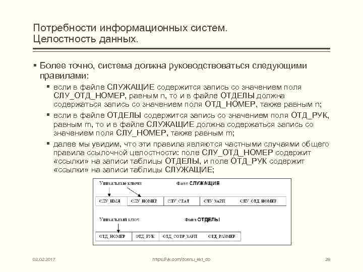 Потребности информационных систем. Целостность данных. § Более точно, система должна руководствоваться следующими правилами: §