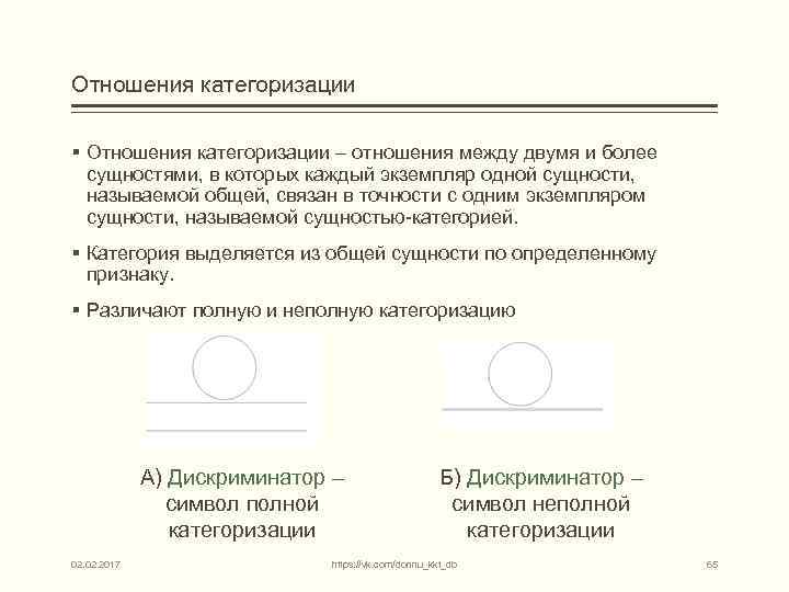 Отношения категоризации § Отношения категоризации – отношения между двумя и более сущностями, в которых