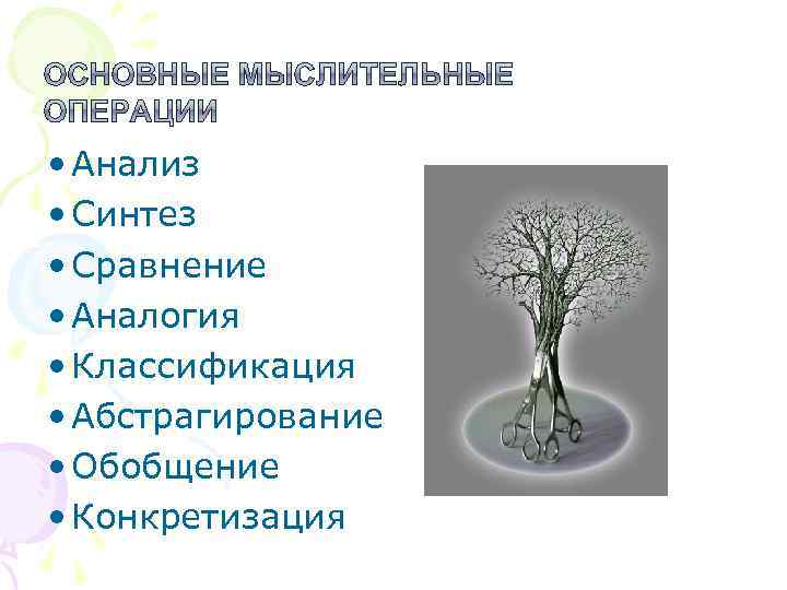  • Анализ • Синтез • Сравнение • Аналогия • Классификация • Абстрагирование •