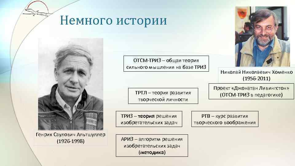 Немного истории ОТСМ-ТРИЗ – общая теория сильного мышления на базе ТРИЗ ТРТЛ – теория