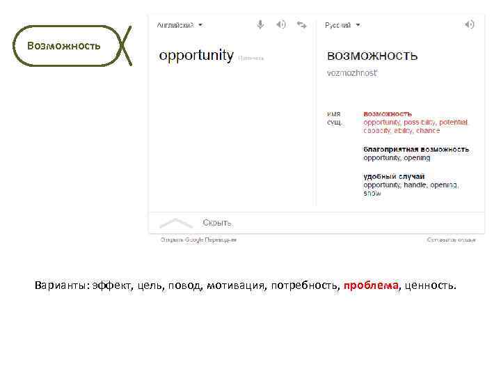 Возможность Варианты: эффект, цель, повод, мотивация, потребность, проблема, ценность. 