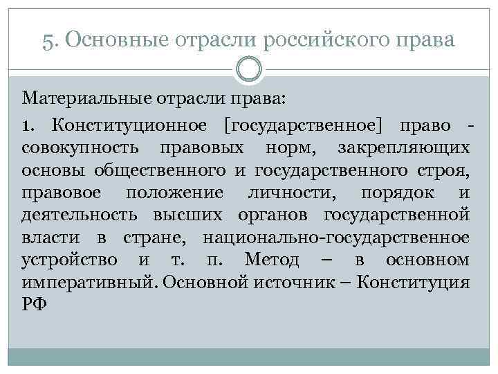 5. Основные отрасли российского права Материальные отрасли права: 1. Конституционное [государственное] право совокупность правовых