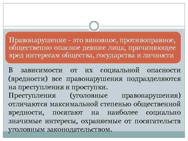 Правонарушение - это виновное, противоправное, общественно опасное деяние лица, причиняющее вред интересам общества, государства