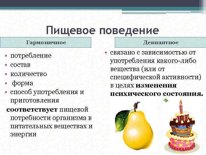 Пищевое поведение Гармоничное • • • потребление состав количество форма способ употребления и приготовления