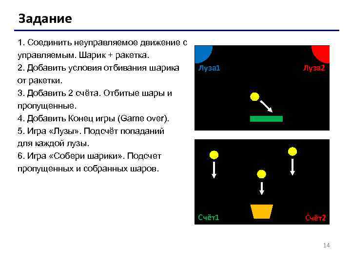 Задание 1. Соединить неуправляемое движение с управляемым. Шарик + ракетка. 2. Добавить условия отбивания