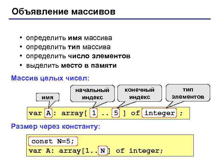 Объявление массивов • • определить имя массива определить тип массива определить число элементов выделить