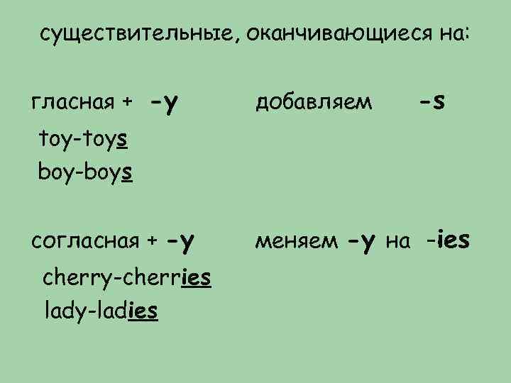 существительные, оканчивающиеся на: гласная + -y добавляем -s toy-toys boy-boys cогласная + -y сherry-cherries