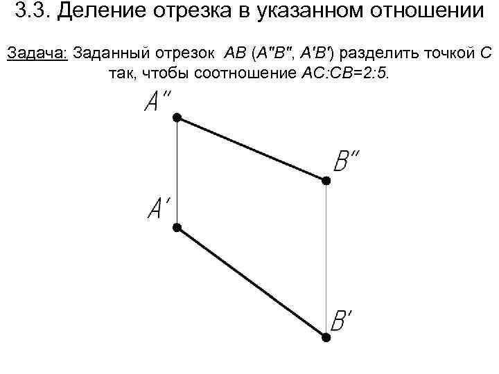 3. 3. Деление отрезка в указанном отношении Задача: Заданный отрезок АВ (А''В'', А'В') разделить