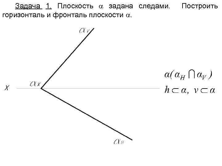 Задача 1. Плоскость задана следами. Построить горизонталь и фронталь плоскости . 