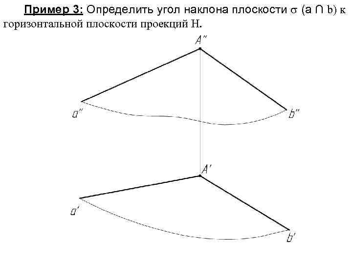 Пример 3: Определить угол наклона плоскости (а ∩ b) к горизонтальной плоскости проекций Н.