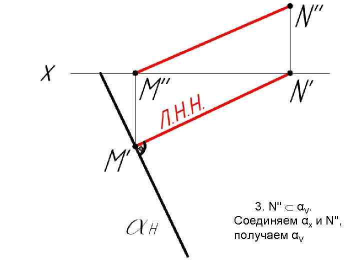3. N'' αV. Соединяем αх и N'', получаем αV 