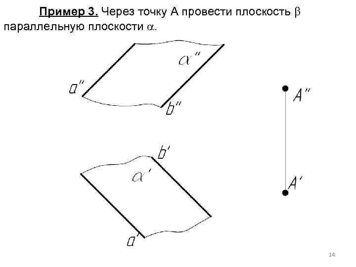 Провести плоскость параллельную плоскости