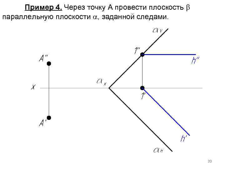 Через прямую провести плоскость параллельную плоскости