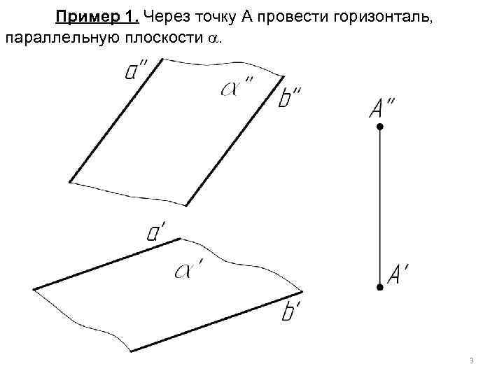 Перерисуйте в тетрадь рисунок 3 проведите через точку c прямую а параллельную