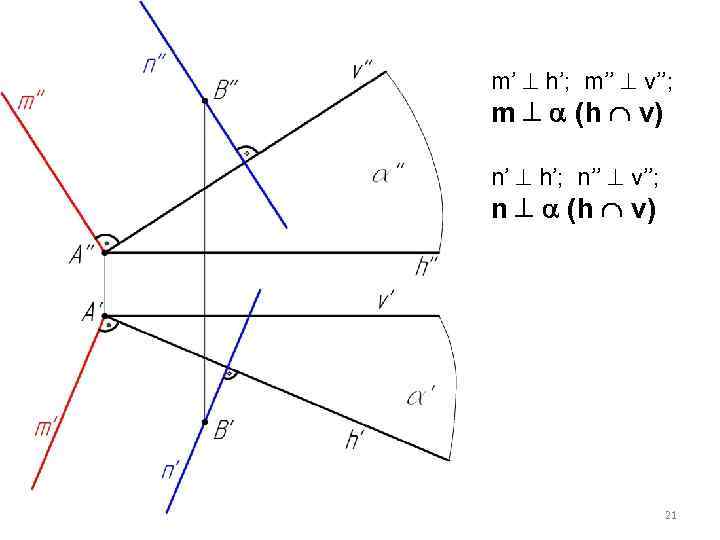 m’ h’; m’’ v’’; m (h v) n’ h’; n’’ v’’; n (h v)
