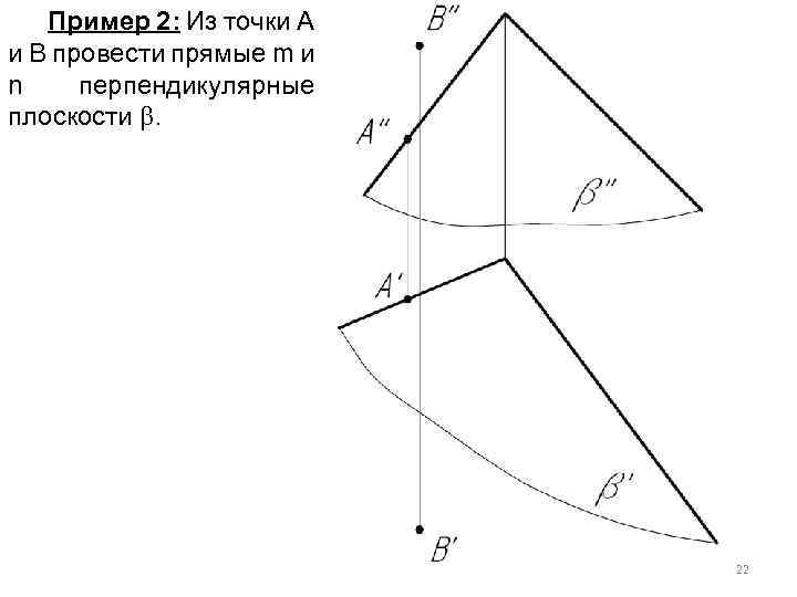 Пример 2: Из точки А и В провести прямые m и n перпендикулярные плоскости