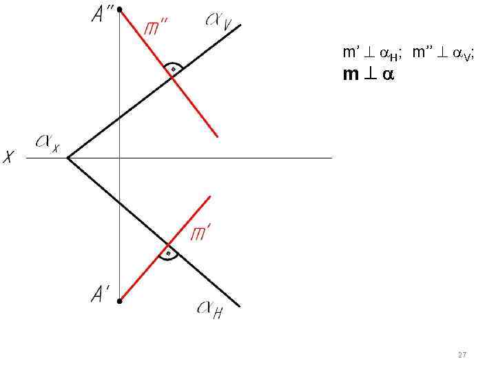 m’ H; m’’ V; m 27 