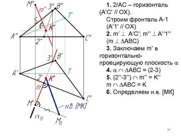 1. 2/АС – горизонталь (A’C’ // OX). Строим фронталь А-1 (А’ 1’ // OX)