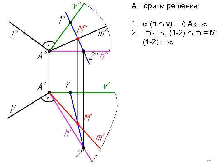Алгоритм решения: 1. (h v) l; A 2. m ; (1 -2) m =